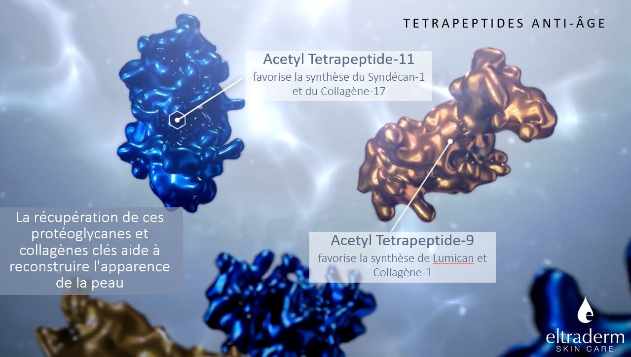 SERUM Peptide Complex