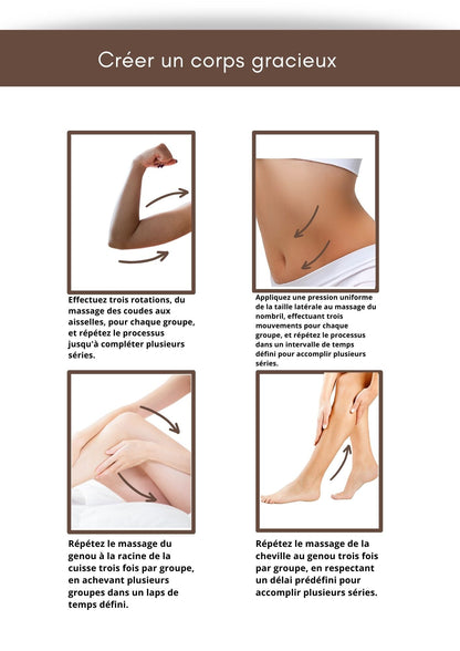 PURE AND LAB - ESSENTIAL BODY SCULPT 145ml