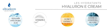 HYALURON E Crème