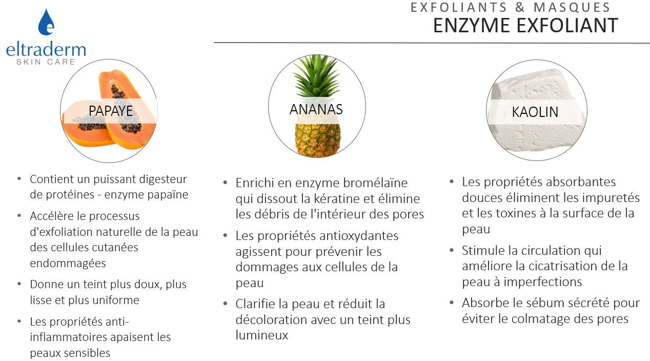 ENZYME EXFOLIANT